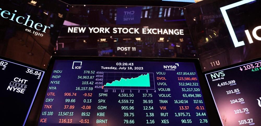 الأسهم الأمريكية تغلق على تراجع جماعي وسط ضغوط على القطاعات الرئيسية